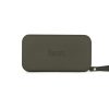 Army Green Wallet made from vinyl with a canvas interior, and has space for 8 cards